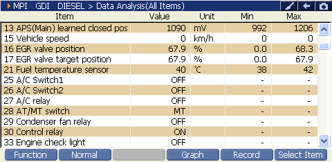 2000 RPM preview